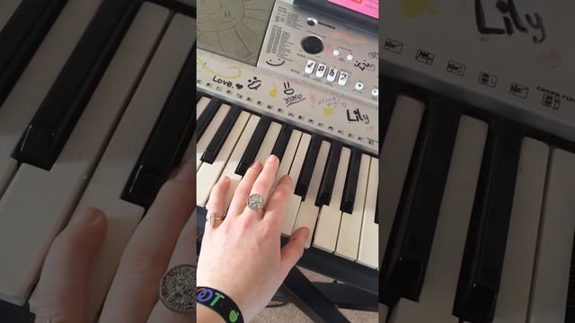 Marina & the Diamonds - Seventeen Introduction - Tutorial Piano смотреть онлайн