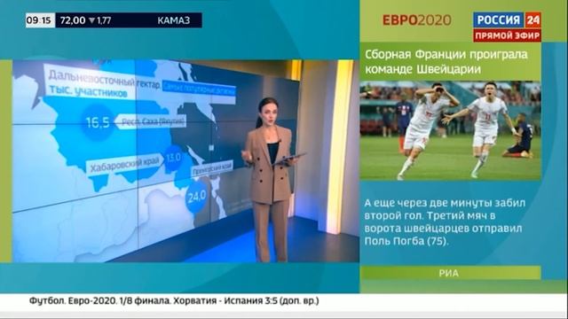 СТРАШНЫЙ ОТТОК НАСЕЛЕНИЯ С ДАЛЬНЕГО ВОСТОКА смотреть онлайн