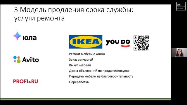 Лекция "Циклическая экономика и её примеры в России" смотреть онлайн