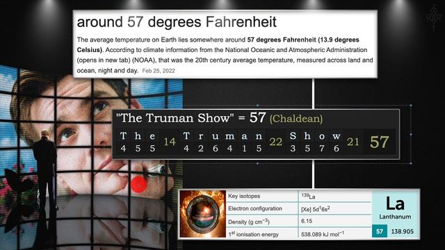 MK ULTRA DECODED смотреть онлайн