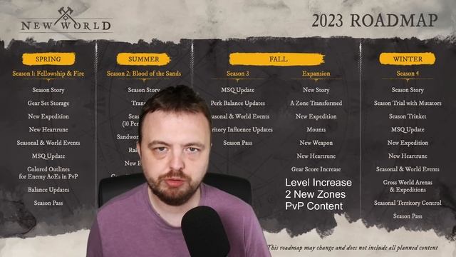 New World Expansion Predictions, Rumours & Leaks смотреть онлайн