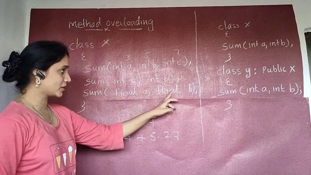 Method overloading and method overriding in Malayalam смотреть онлайн