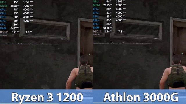 AMD Athlon 3000G vs Ryzen 3 1200 CPU Gaming Test Comparison. Dota 2, CS:GO, PUBG, Fortnite ect смотреть онлайн