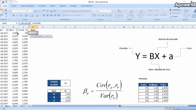 BETA: Como calcular o beta de uma ação смотреть онлайн