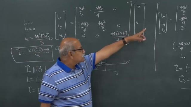 LEC 24 Principal Direction Of Rigid Body | CLASSICAL MECHANICS | HC VERMA | GDS K S