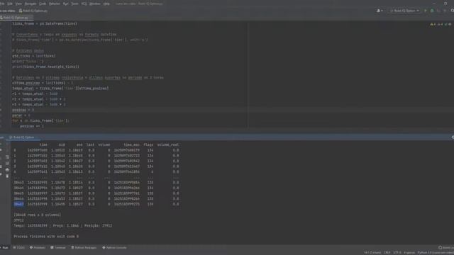 Bot pra IQ Option com Python #2 - Automatizando horários e obtendo posições da análise смотреть онлайн