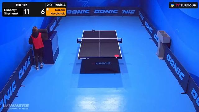 13:15 Liubomyr Sheshurak - Nazarii Kovalchuk 07.02.2024 TT Euro.Cup Ukraine Star. TABLE 4 смотреть онлайн
