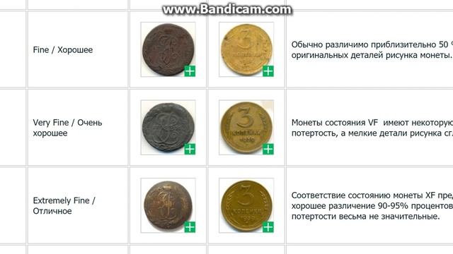 Классификация состояния монет G - VG- F- VF -XF- AU- UNC- PROOF смотреть онлайн