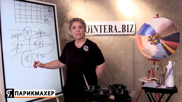 Цветовой конструктор парикмахера – где живет цвет. Как получать предсказуемый цвет на любом бренде? смотреть онлайн