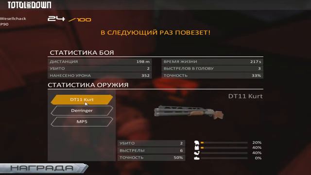 НАКОНЕЦ-ТО ВЫШЛА! TOTAL LOCKDOWN. КРУТЫЕ ГОЛОДНЫЕ ИГРЫ В НЕБОСКРЕБЕ смотреть онлайн