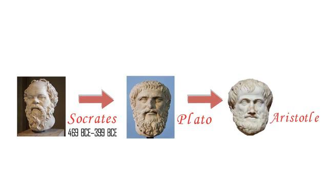 Socrates, Plato, Aristotle: History of Greek Philosophy (Part 2) - The Problem of Epistemology смотреть онлайн
