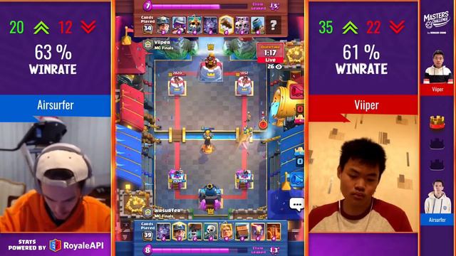 Masters Challenge - Clash Royale - Golden Ticket Final! смотреть онлайн