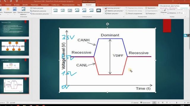 CAN Шина. Что такое протокол КАН. Часть 1 смотреть онлайн