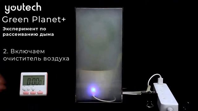 youtech/ Настольный Мини-очиститель воздуха green planet+, Ионный очиститель воздуха/ Эксперимент смотреть онлайн