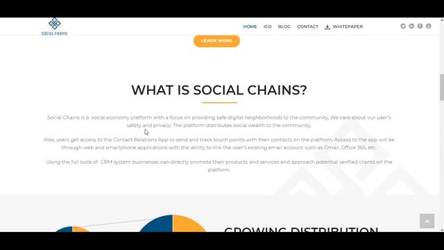 Обзор платформы SocialChains смотреть онлайн