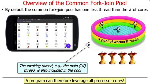 Maximizing Processor Core Utilization with the Java Common Fork-Join Pool смотреть онлайн
