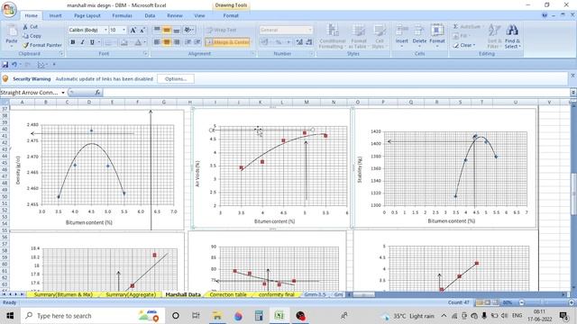 Graph in Automatic Marshall Test Excel Sheet | Doubt Session смотреть онлайн
