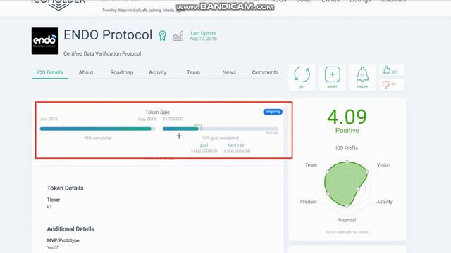 Обзор проекта Endo - Рейтинги смотреть онлайн