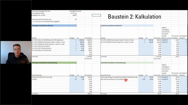 Systemhaus-Baukasten - Prozesse, Services, Motivation, Vertragseinnahmen steigern смотреть онлайн