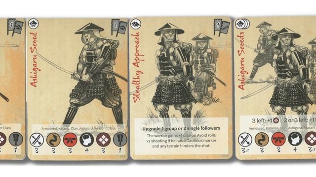 Test of Honour: Ashigaru Scouts | Grey For Now | Unboxing смотреть онлайн