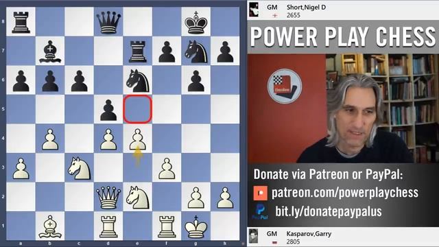 How to play the Queen's Gambit: Garry Kasparov vs Nigel Short, 1993. The Mighty Pawn Roller смотреть онлайн