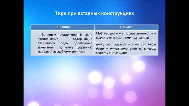 24.04.2020 Русский язык 11 класс задание 21 Григорьева О А смотреть онлайн