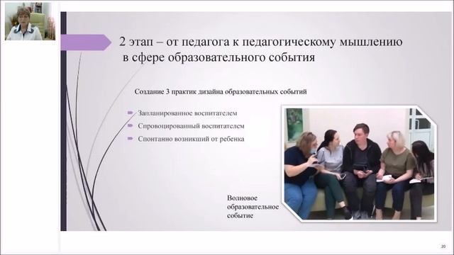 Дизайн педагогического мышления смотреть онлайн