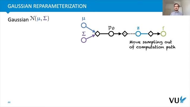 Lecture 9.3: Gradient Estimation смотреть онлайн
