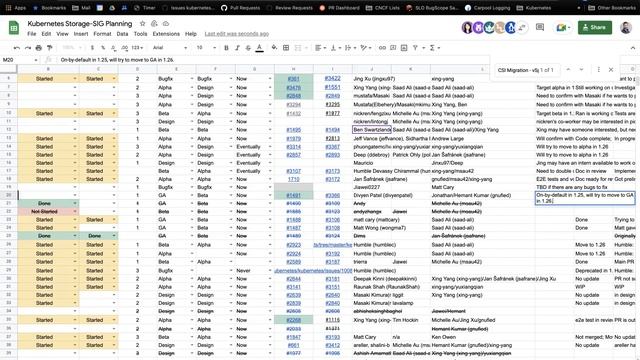 Kubernetes SIG Storage Meeting 2022-08-25 смотреть онлайн