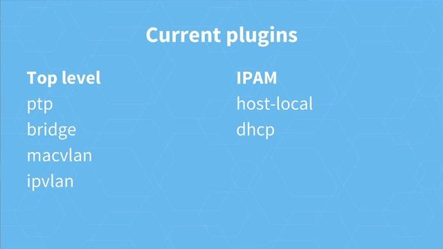 The Container Network Interface (CNI) смотреть онлайн