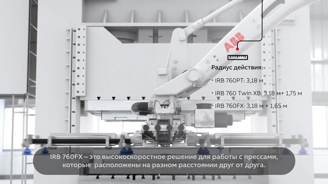 Новый робот IRB 760PT от ABB для прессовых линий смотреть онлайн
