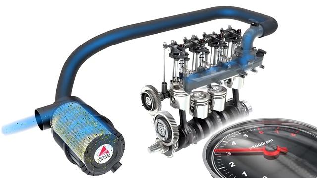 AGCO Parts Air Filters Animation - Русский смотреть онлайн
