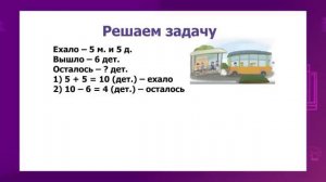 Математика. 2 класс. Задачи в одно и два действия /12.10.2020/