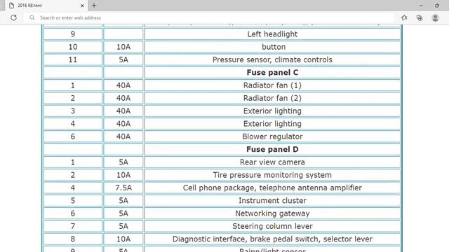 2016 Audi R8 Fuse Box Info | Fuses | Location | Diagrams | Layout смотреть онлайн