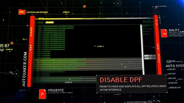 ProByte Edit Firmware(Software ECU) Disable EGR DPF CAT SAP SCR AdBlue EVAP off смотреть онлайн