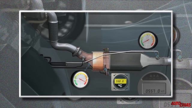 DPF filtri un katalizatori | TV Auto Ziņas смотреть онлайн