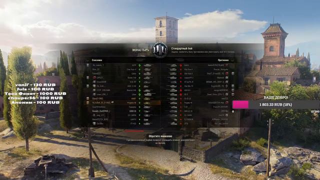 Что у Вас здесь происходит? смотреть онлайн