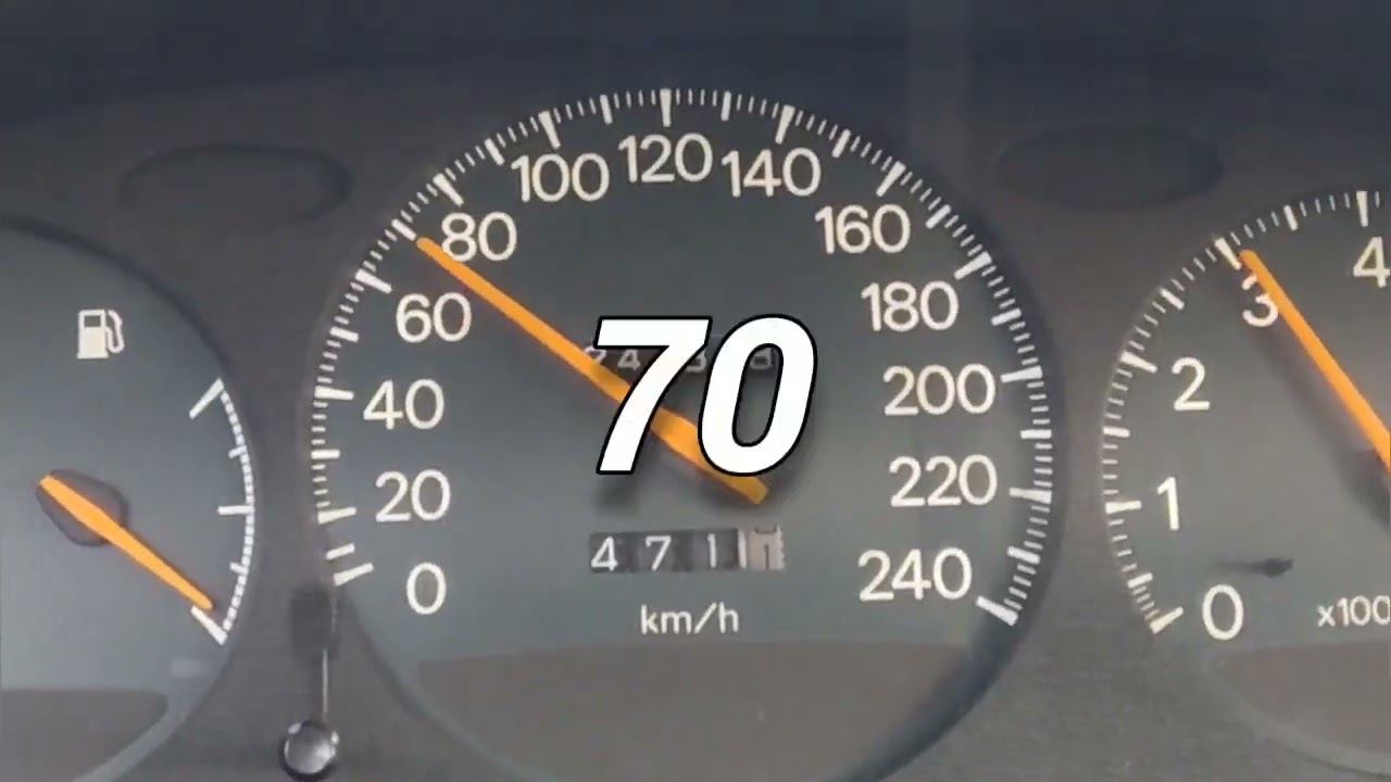 Mitsubishi Sigma Acceleration 70-120 3.0 177hp