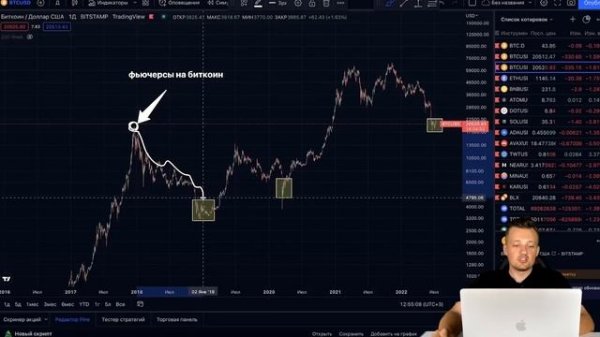 КРИПТОВАЛЮТА CARDANO ADA - ОТРАБОТАННЫЙ МАТЕРИАЛ ИЛИ ТОП? ПРОГНОЗ 2022-2023