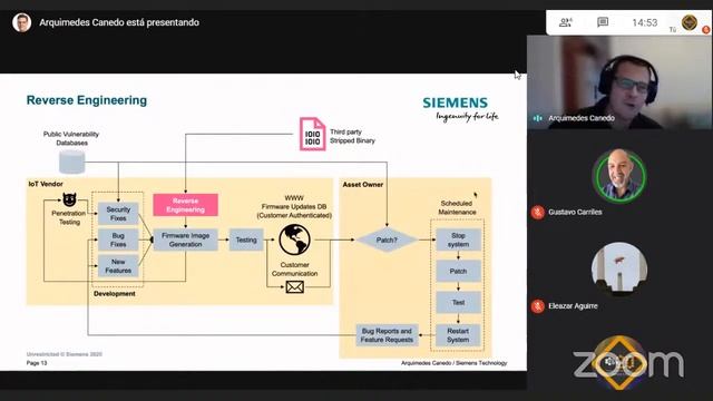 Cognitive Engineering Automation смотреть онлайн
