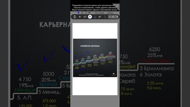 Маркетинг план Компании Глобал Тренд
