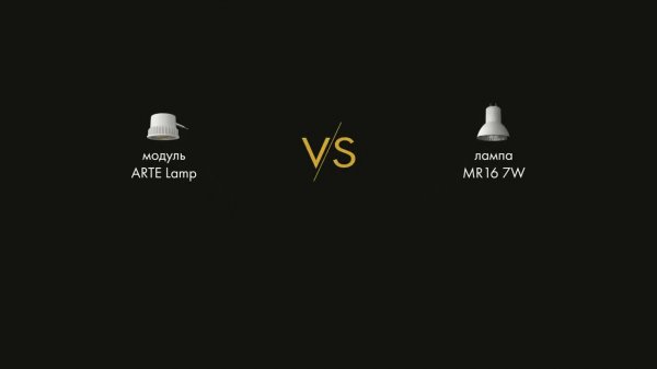 НОВИНКА Светодиодный модуль ORE от ARTE Lamp