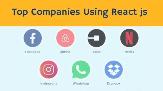 Get React js Development Services in 2022 смотреть онлайн