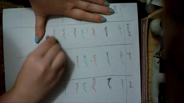 Daler-Rowney Simple Eraser Set смотреть онлайн