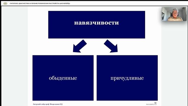 Менделевич В.Д. «Обсессивно-компульсивное расстройство - спорные и нерешенные вопросы» смотреть онлайн