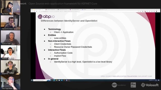 ABP Community Talks 2022.6: ABP Framework v6.0 & OpenIdDict смотреть онлайн
