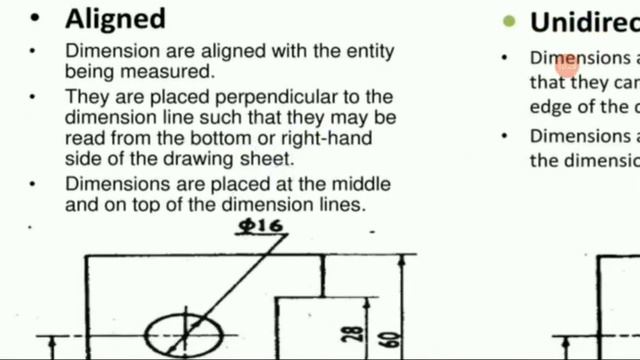 Dimensioning Systems | Virtual Lab | Lec 3 | Engg Graphics | смотреть онлайн