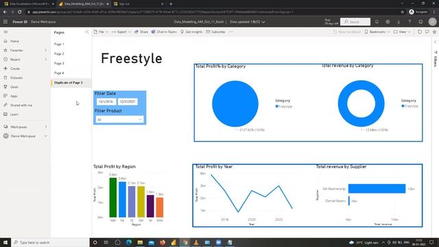 16.Domain Account creation and Deployment into power BI service смотреть онлайн