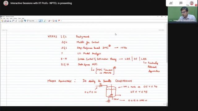 LIVE - Model Predictive Control: Theory and Applications смотреть онлайн