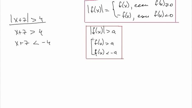 Как решать неравенства с модулем? ЕГЭ и ОГЭ по математике смотреть онлайн